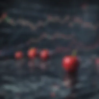 Analyzing Stock Market Trends for Apple Stock market trends analysis