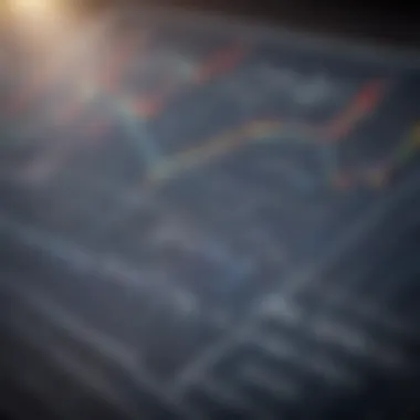 Investment Growth and Analysis Graphs and charts representing investment growth and analysis
