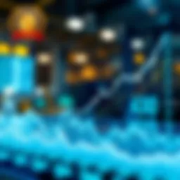 Graph depicting recent trends in petroleum stock prices