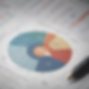 Strategic Financial Planning A strategic planning session with financial charts and documents