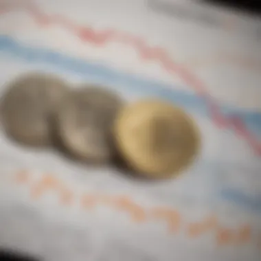 Exchange Rates Fluctuations Graph depicting fluctuations in exchange rates