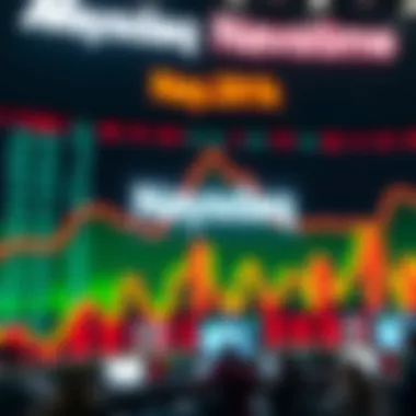 Visual representation of real-time stock quotes on the NASDAQ exchange