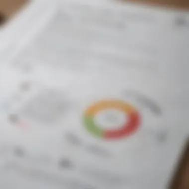 Guide to Enhancing Credit Profiles A visual guide to monitoring and improving credit profiles